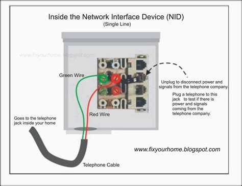 high-speed phone internet service cat5 junction box diagram|cat5 home network diagram.